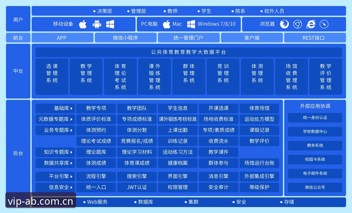 AB体育多元赛事如何满足不同用户观赛需求？深度解析平台核心优势